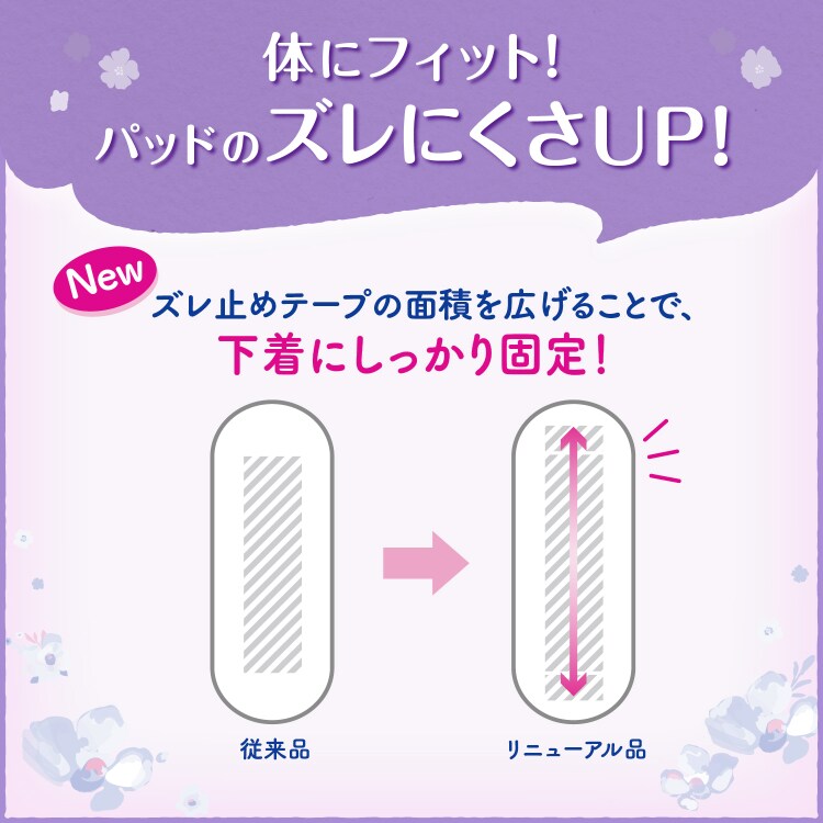 リフレ 超うす安心パッド お試しセット(50?・120?・230?)【メール便】【前払い不可】【代引き不可】【同梱不可】6