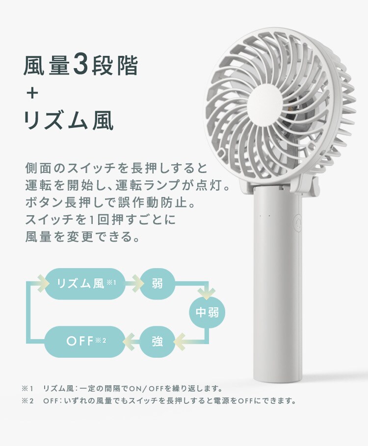 ハンディファン 折りたたみ USB充電 ホワイト4