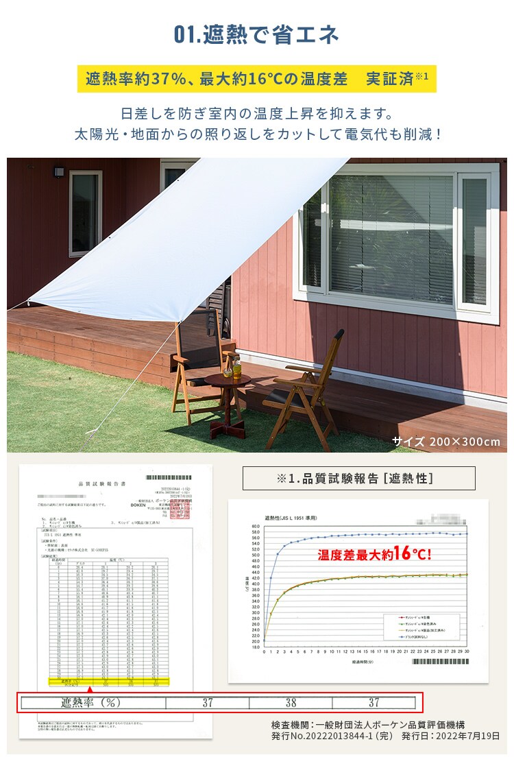 日除け シェード 撥水 3ｘ3m オフホワイト3