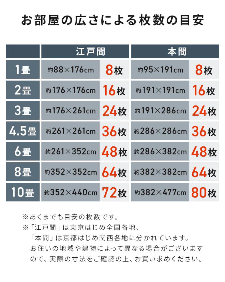 【20枚】消臭タイルカーペット 50×50 TKP-SS50 全5色10