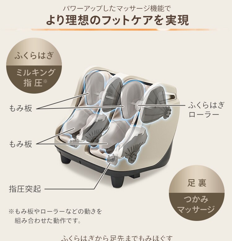 フジ医療器 フットマッサージャー FT-250 3