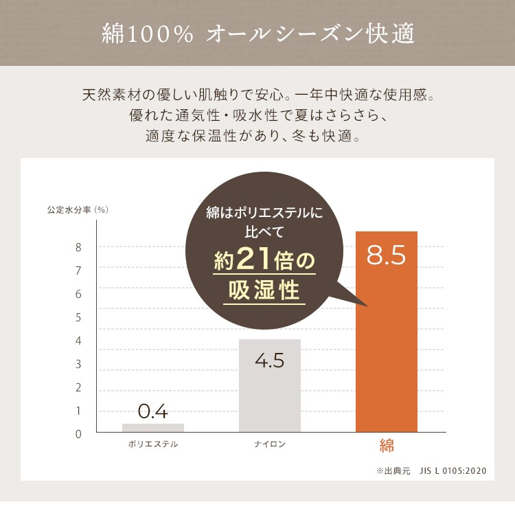 タオルケット シングル BBK-CT1419 ライトグレー3
