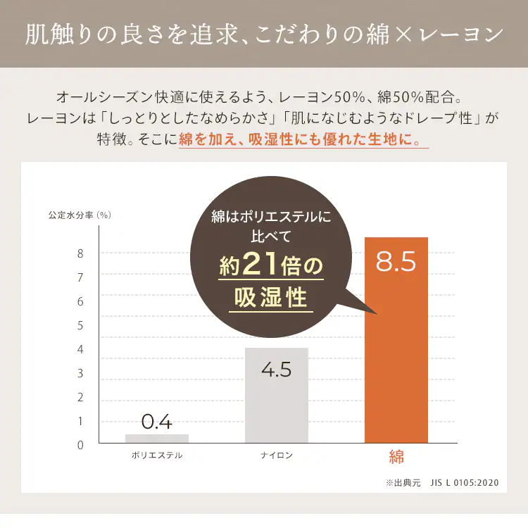ワッフルケット BBK-CRW1419 全2色2