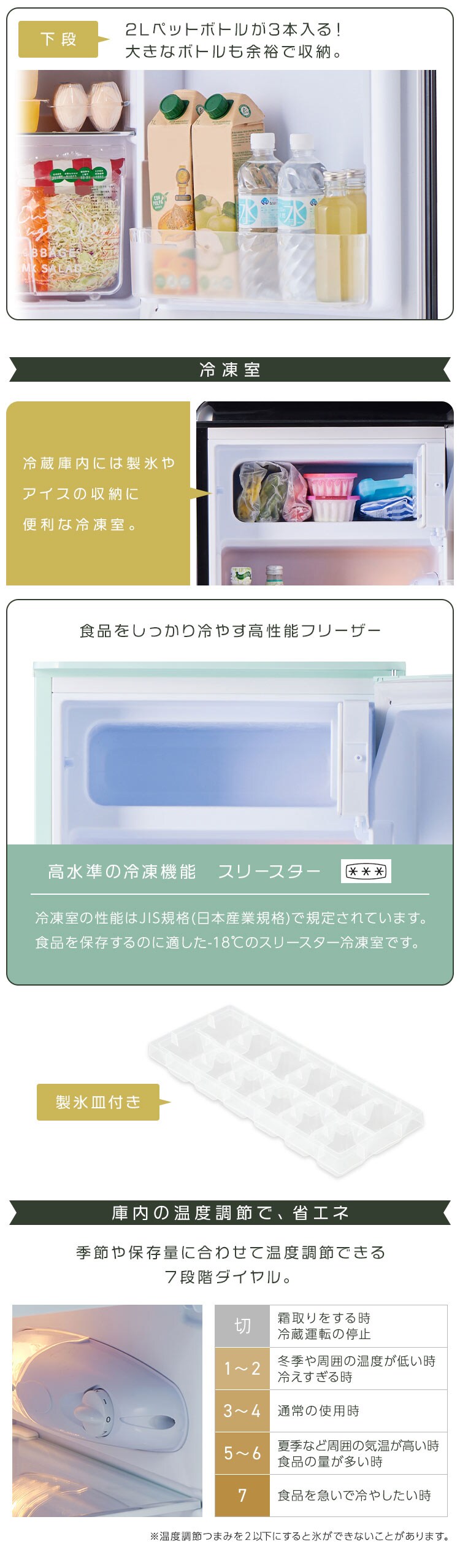 冷蔵庫 83L レトロ 小型 一人暮らし 1ドア 幅48cm PRR-081D-LG ライトグリーン5