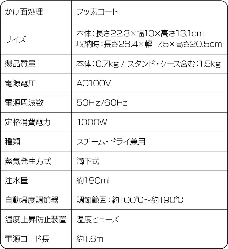 スチームアイロン コードレス ケース付き フッ素コート SIR-04CL-H グレー15