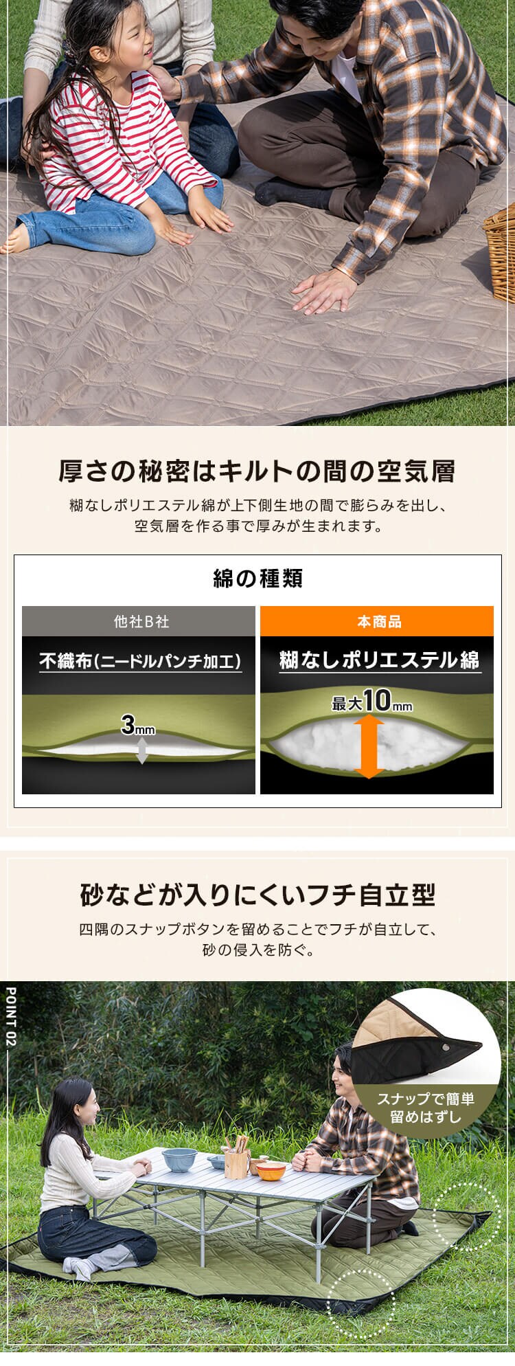 極厚レジャーシート 150×200 全2色【プラザセレクト】1