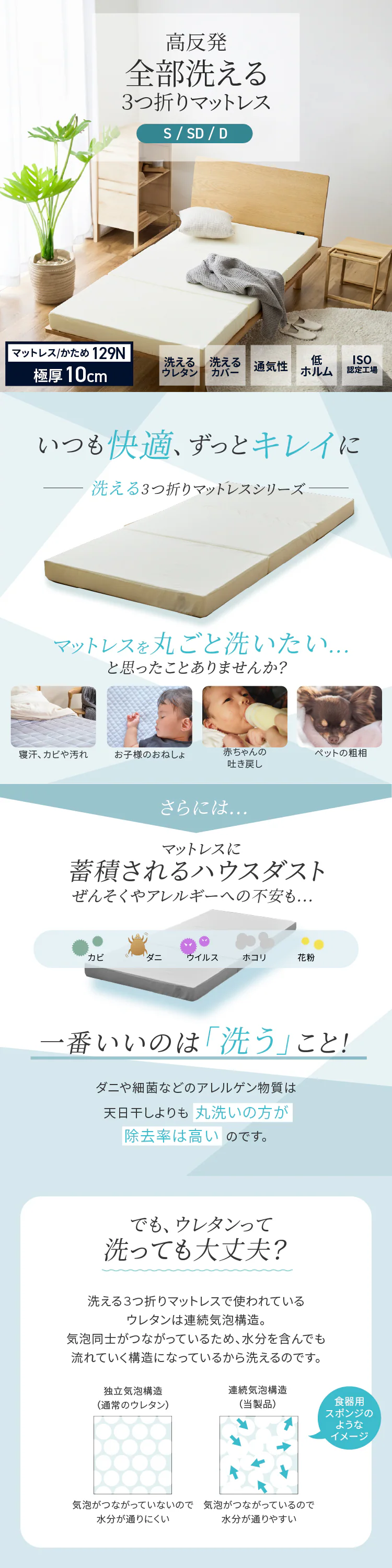 マットレス シングル 洗える 三つ折り ネイビー0