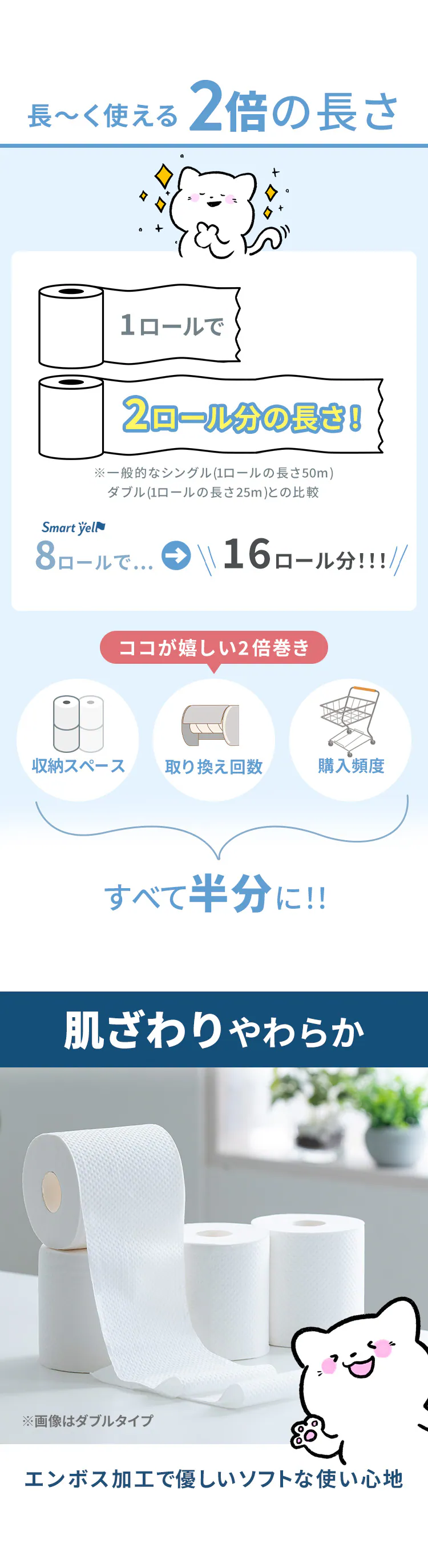 【32ロール】トイレットペーパー シングル 2倍巻 8ロール&times;4個セット スマートエール【SYCP】1