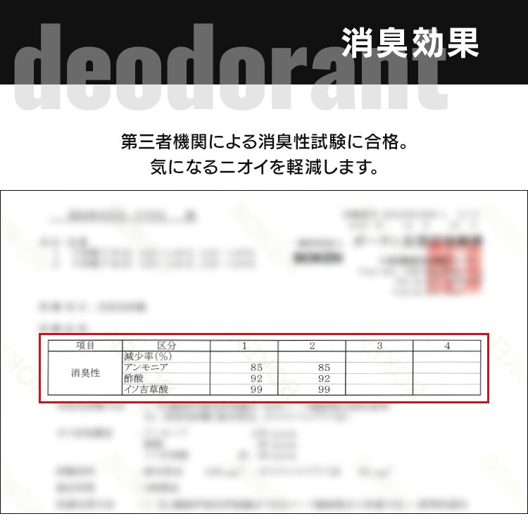 アディダス 6P キッズ消臭ワンポイント ショート丈ソックス ダーク 123Q54V6 全3色【プラザセレクト】2