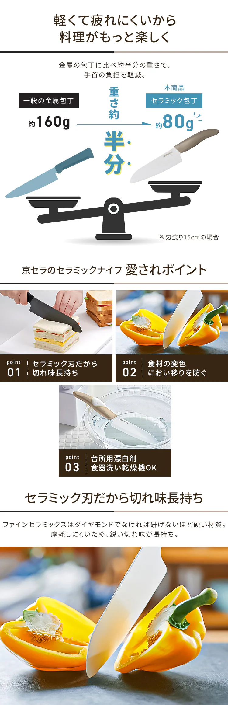 セラミックナイフ ワームグレー FKR150WH-WGN 【プラザセレクト】1