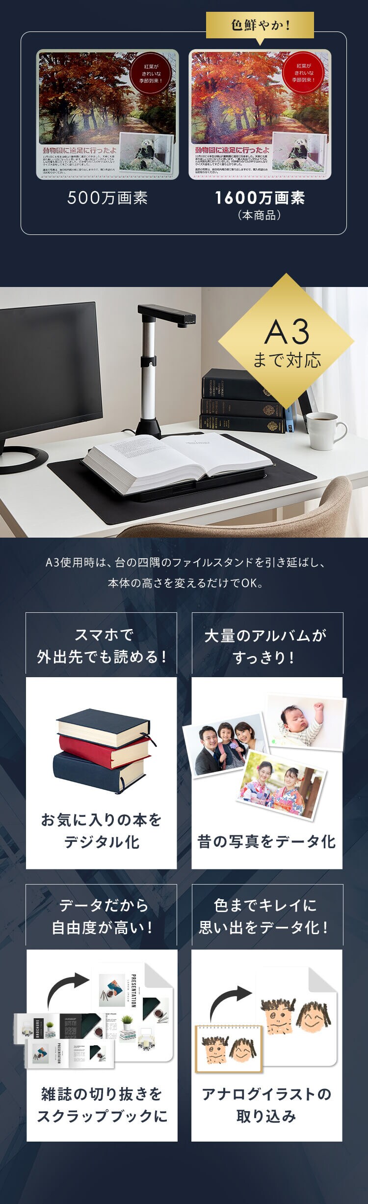 ドキュメントスキャナー ダークグレー WJ1617 【プラザセレクト】2