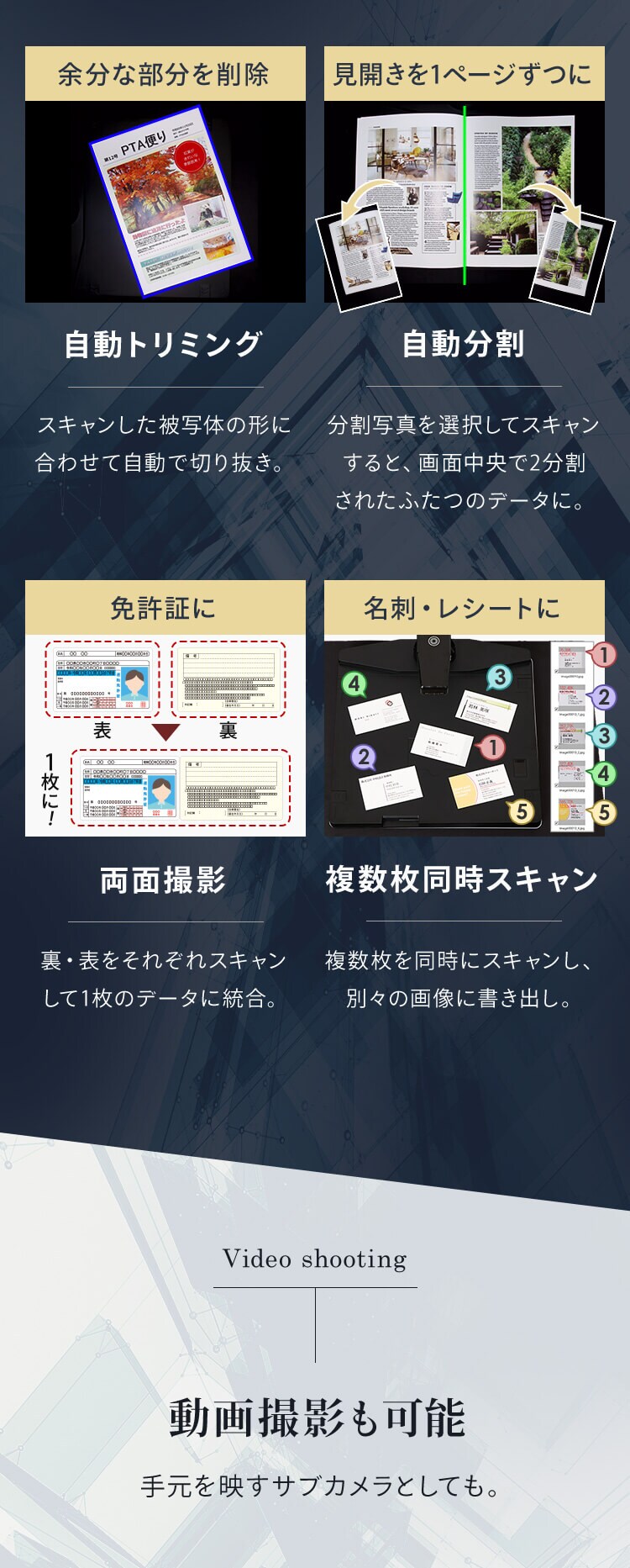 ドキュメントスキャナー ダークグレー WJ1617 【プラザセレクト】8