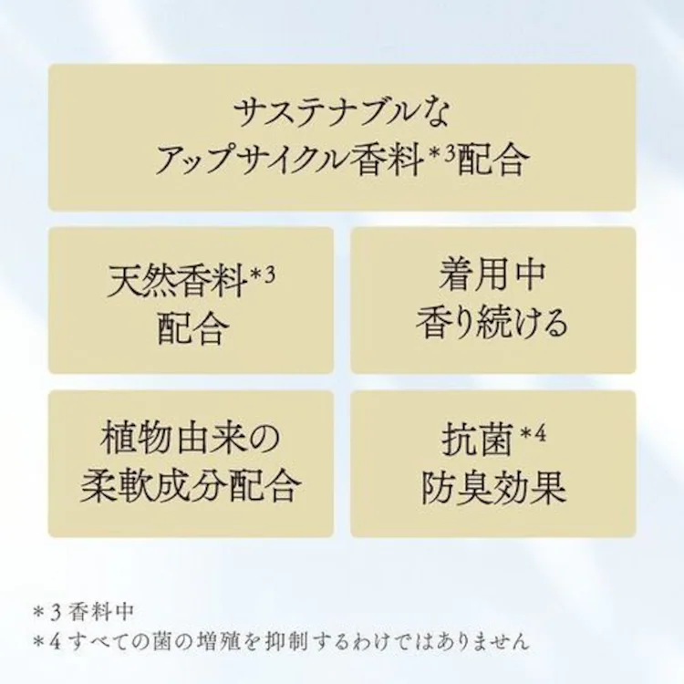 花王 IROKA ネイキッドリリーの香り つめかえ用 1200ml スパウト 【プラザセレクト】5