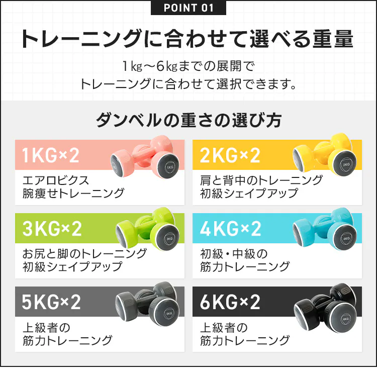 ダンベルセット 1kg〜6kg TKS42HM002-1KG 全6種【プラザセレクト】1