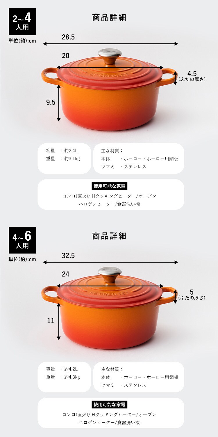 鍋 IH/ガス火 20cm 2.4L + お皿 22cm ル・クルーゼ オレンジ5