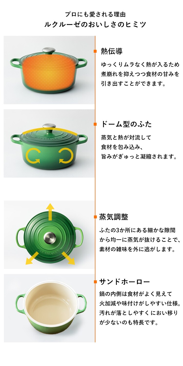 ル・クルーゼ ルクルーゼ 鍋24cm/フライパンセット オレンジ【プラザセレクト】3