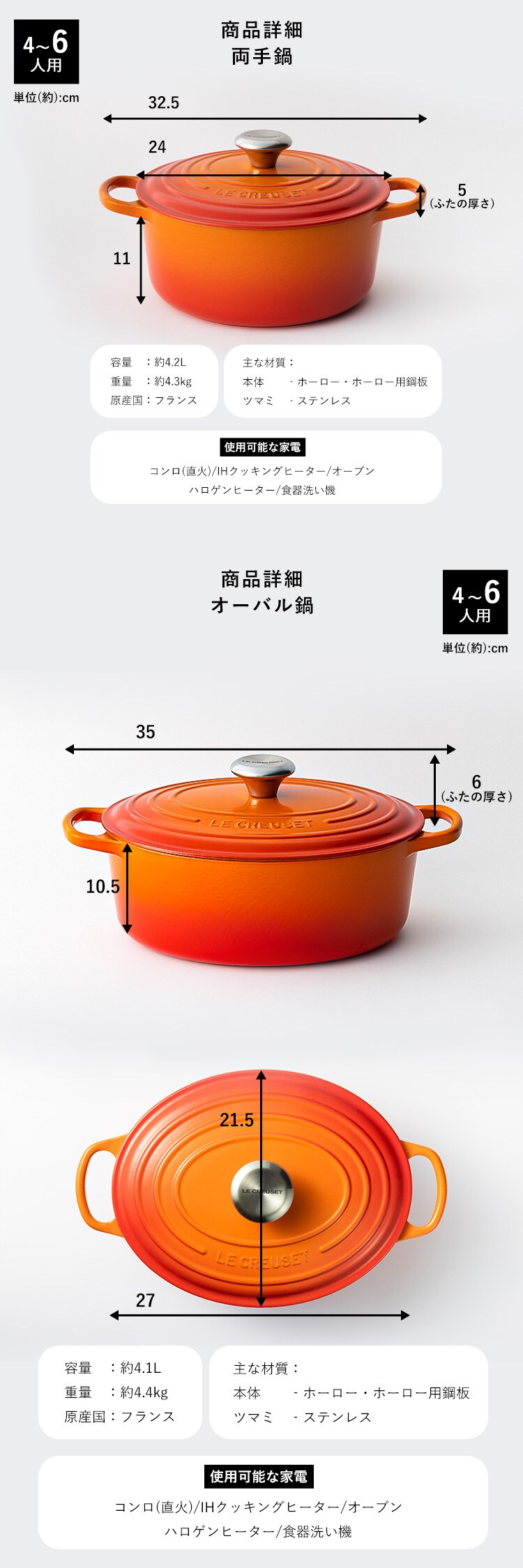 ル・クルーゼ ルクルーゼ 鍋24cm/フライパンセット オレンジ【プラザセレクト】5