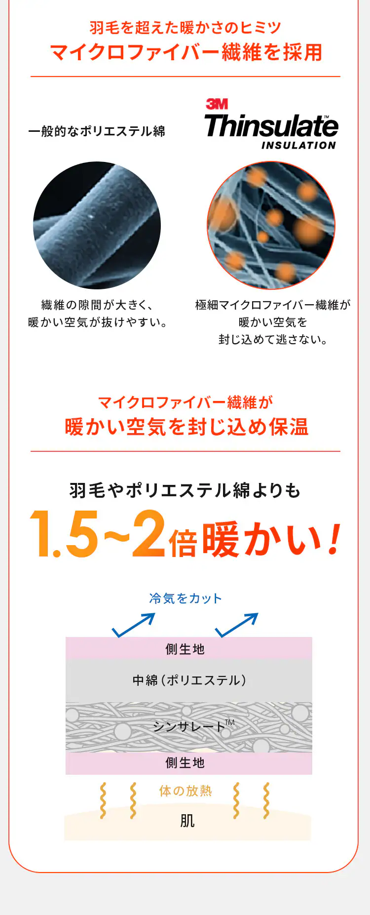 【2点目半額クーポン】シンサレート 掛け布団 セミダブル プレミアムタイプ  モカブラウン 2