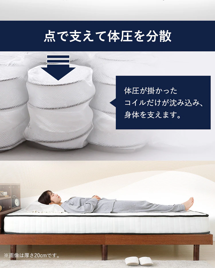 ポケットコイルマットレス 厚さ16.5cm 全3サイズ×2色3