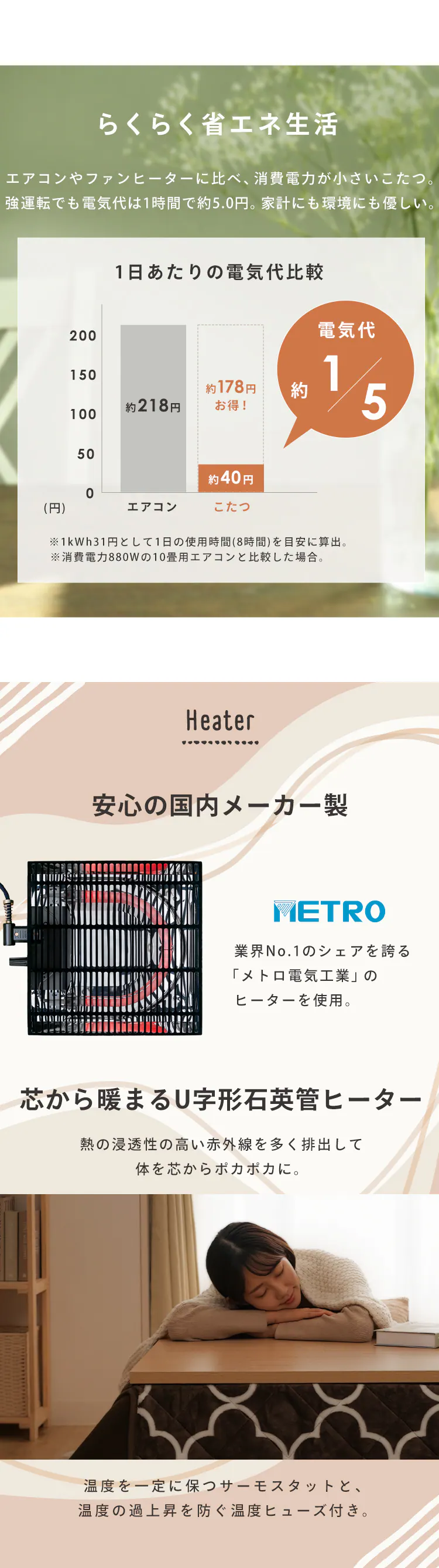 こたつテーブル スタイリッシュ 長方形 ヴィンテージこたつ 本体 80×60 SJ-K05-IR 全5色3