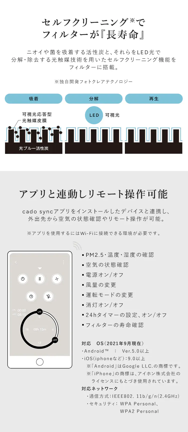 cado 空気清浄機(26畳) LEAF320i インディゴブラック【プラザセレクト】4