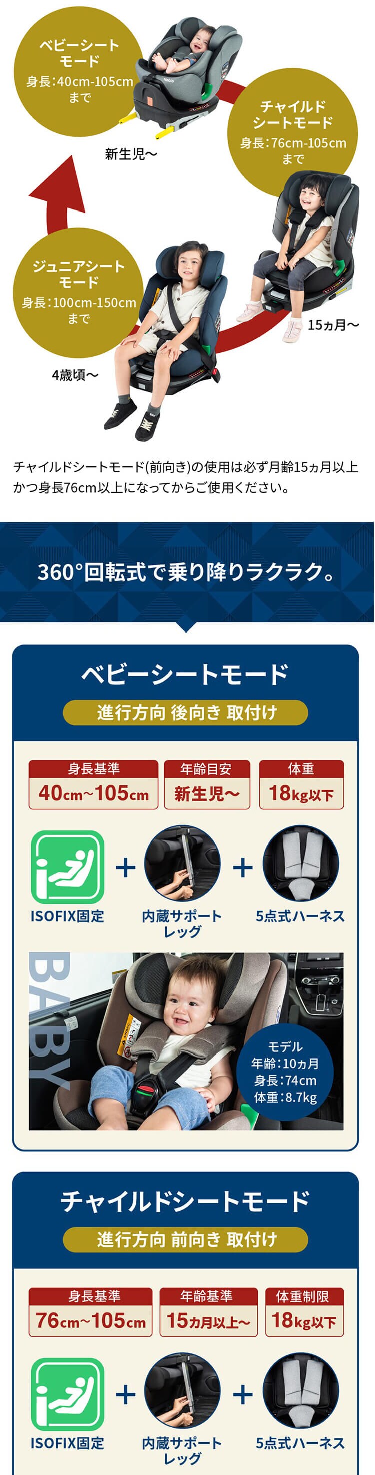 ターンピットＦ Turn PitＦ 81237 ブラック【プラザセレクト】11