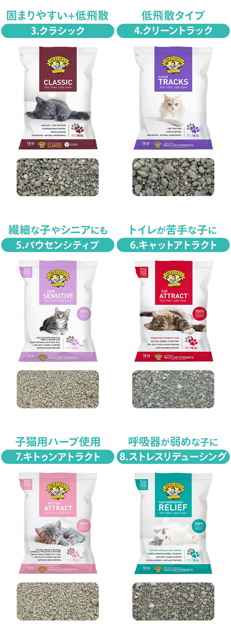 【2個セット】プレシャスキャット ウルトラ 8.2kg 鉱物 猫砂 ベントナイト5