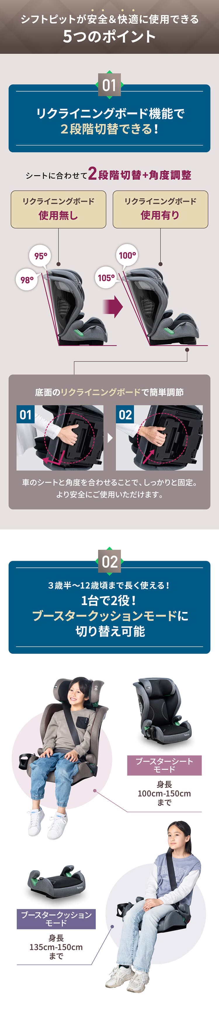 シフトピット シートベルト固定品 【プラザセレクト】5