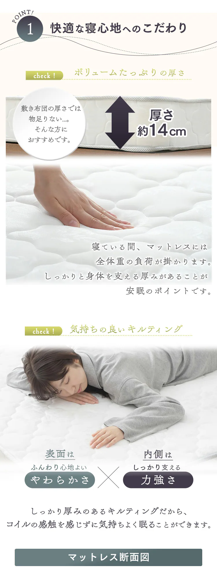 マットレス セミシングル ボンネルコイル 厚さ14cm ブラック2