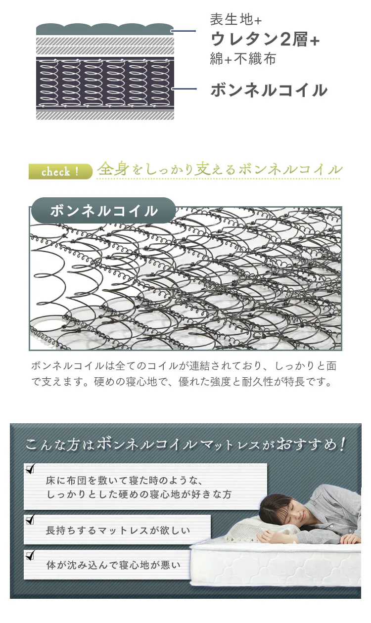 マットレス セミシングル ボンネルコイル 厚さ14cm ブラック3