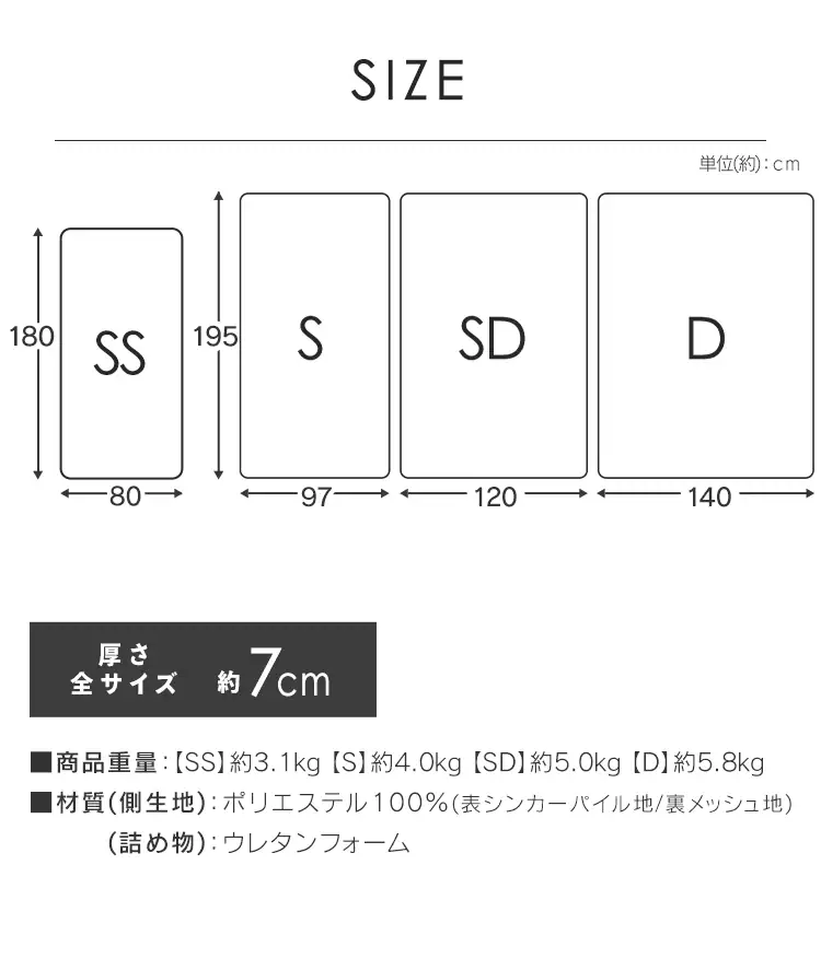 マットレス シングル 高反発 厚さ7cm ウレタン ブラウン10