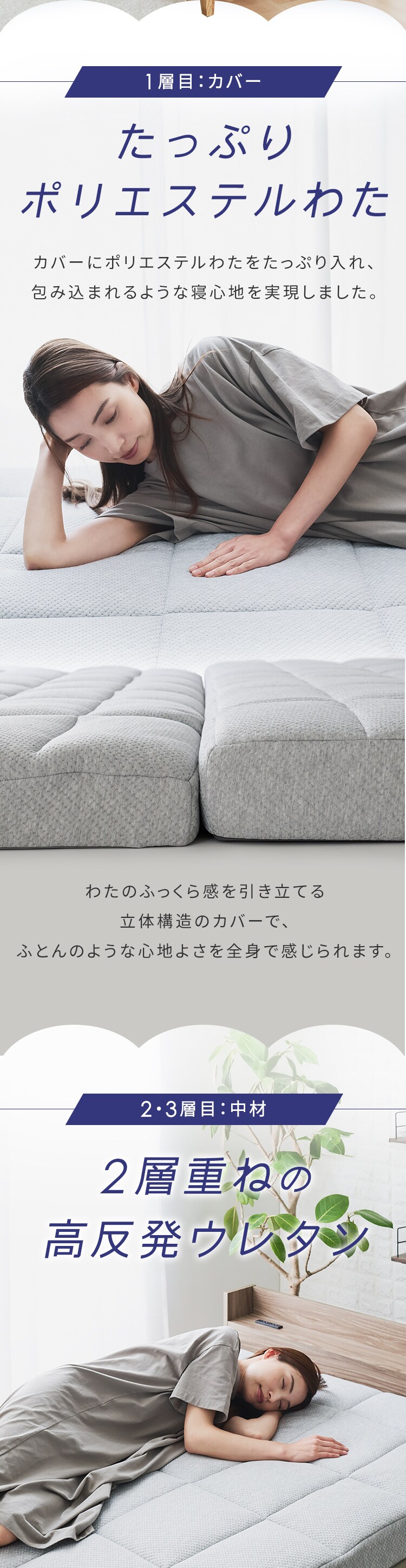 【30%OFFクーポン】Fucca ふとん屋さんマットレス グレー 厚さ12cm N2407M12S-GY シングル2