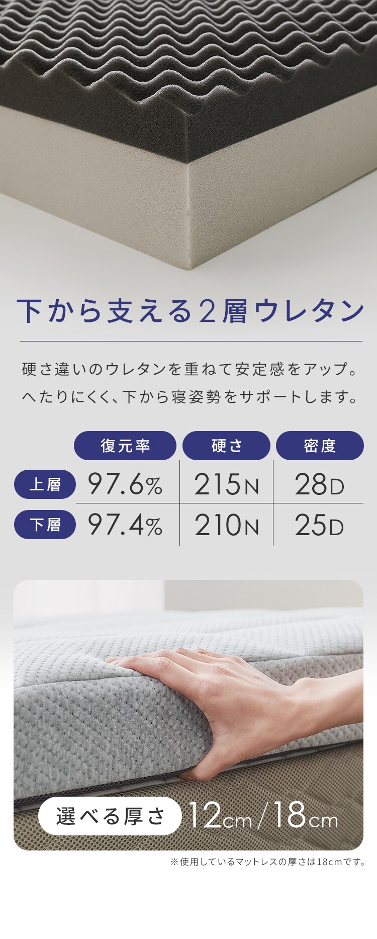 【30%OFFクーポン】Fucca ふとん屋さんマットレス グレー 厚さ12cm N2407M12S-GY シングル4