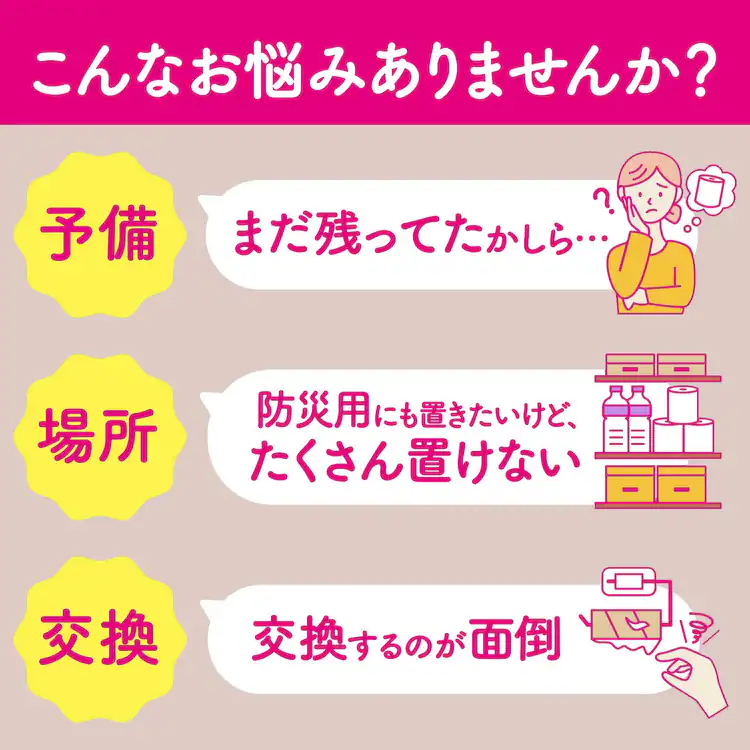 【12ロール】トイレットペーパー ダブル 3倍巻 スコッティ2