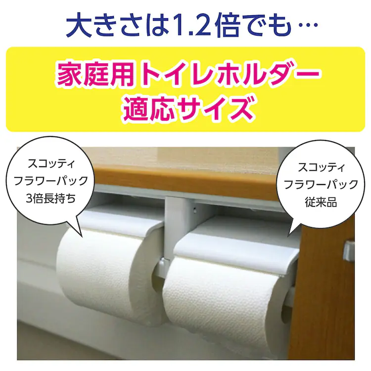 【12ロール】トイレットペーパー ダブル 3倍巻 スコッティ4