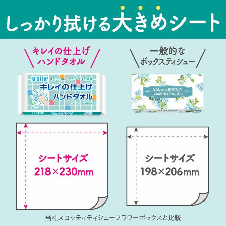 スコッティ キレイの仕上げ ハンドタオル 100組(200枚)4