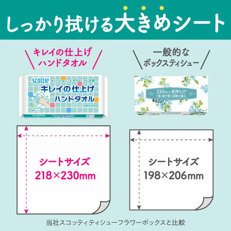 スコッティ キレイの仕上げ ハンドタオル 100組(200枚)4