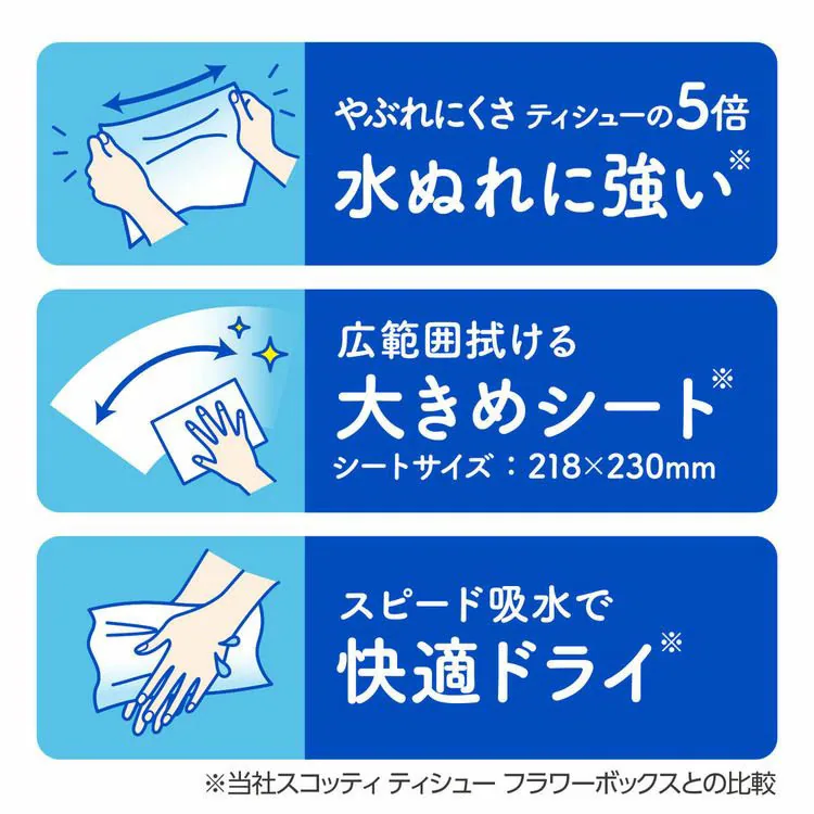 スコッティ セレクト ハンドタオル 200組(400枚)×3コパック2