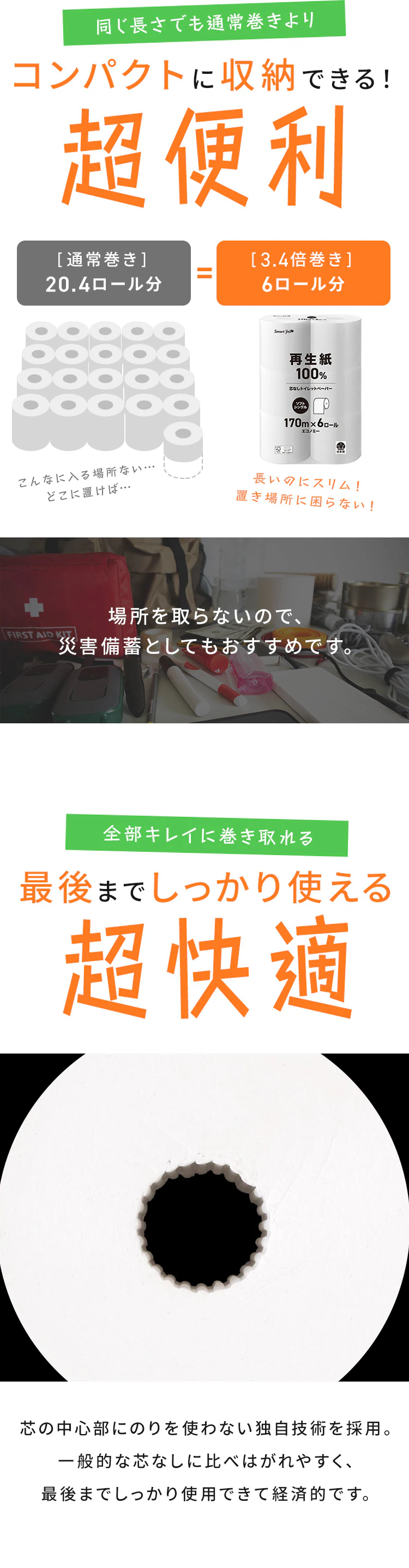 【48ロール】トイレットペーパー シングル 再生紙 スマートエール 芯なし3
