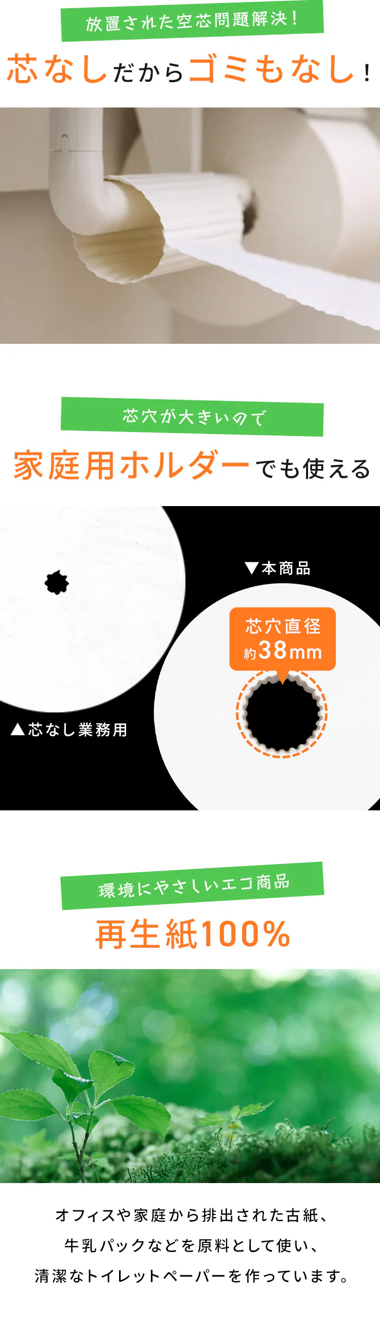 【48ロール】トイレットペーパー シングル 再生紙 スマートエール 芯なし4