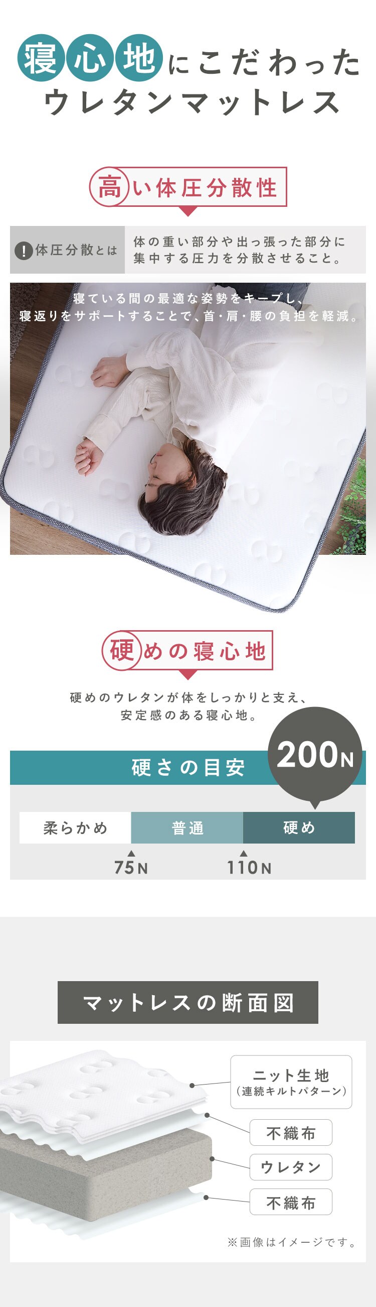 脚付きマットレス 【プラザセレクト】4