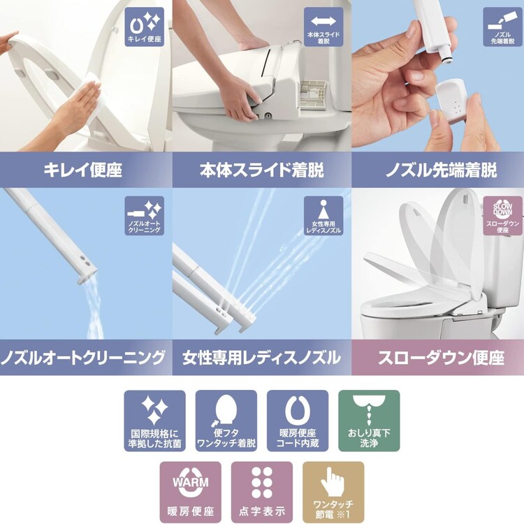 温水洗浄便座 リクシル 温水便座 暖房便座 洗浄便座 便座 貯湯式 シャワートイレ INAX  CW-RG2 ピュアホワイト【プラザセレクト】1