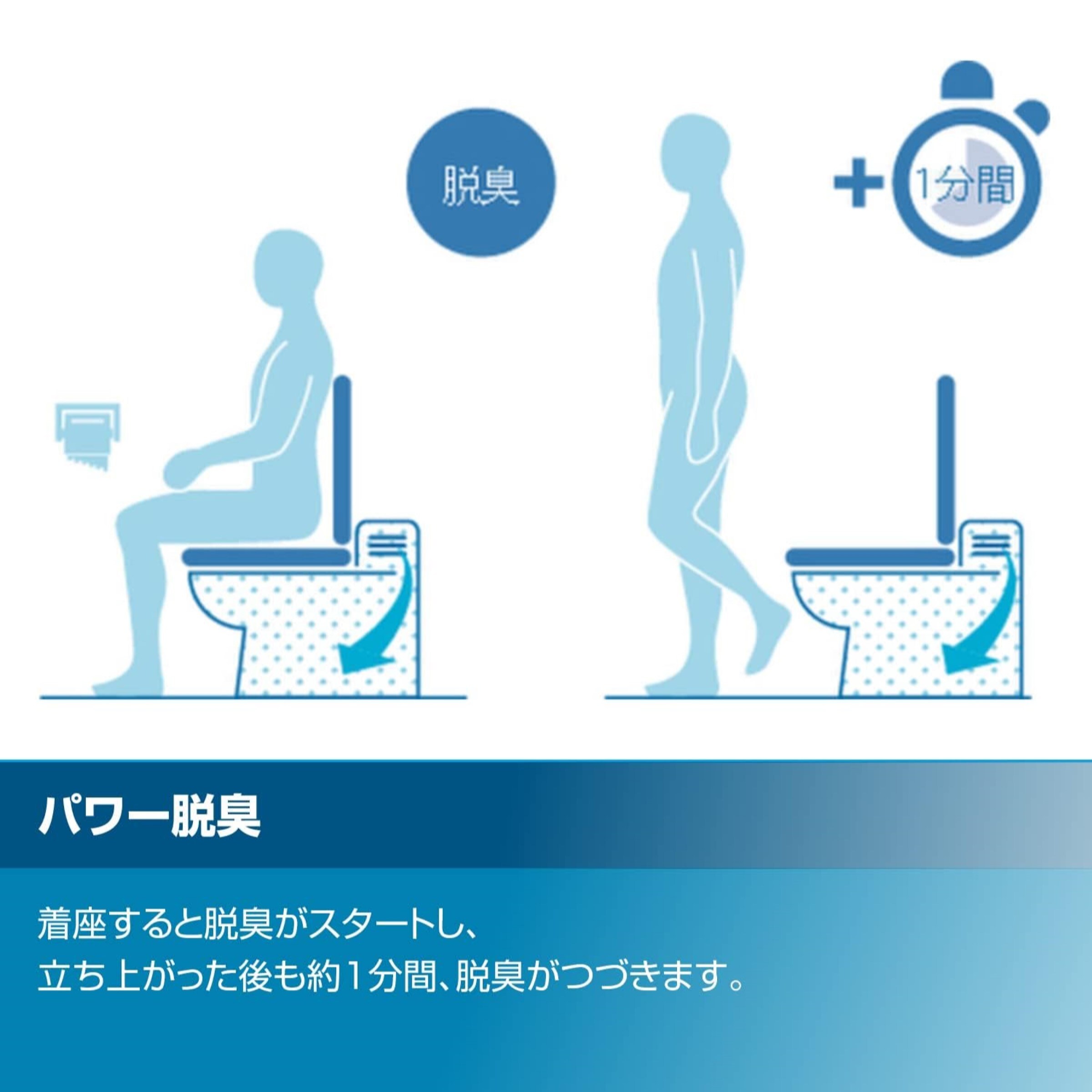 温水洗浄便座 リクシル 温水便座 暖房便座 洗浄便座 便座 貯湯式