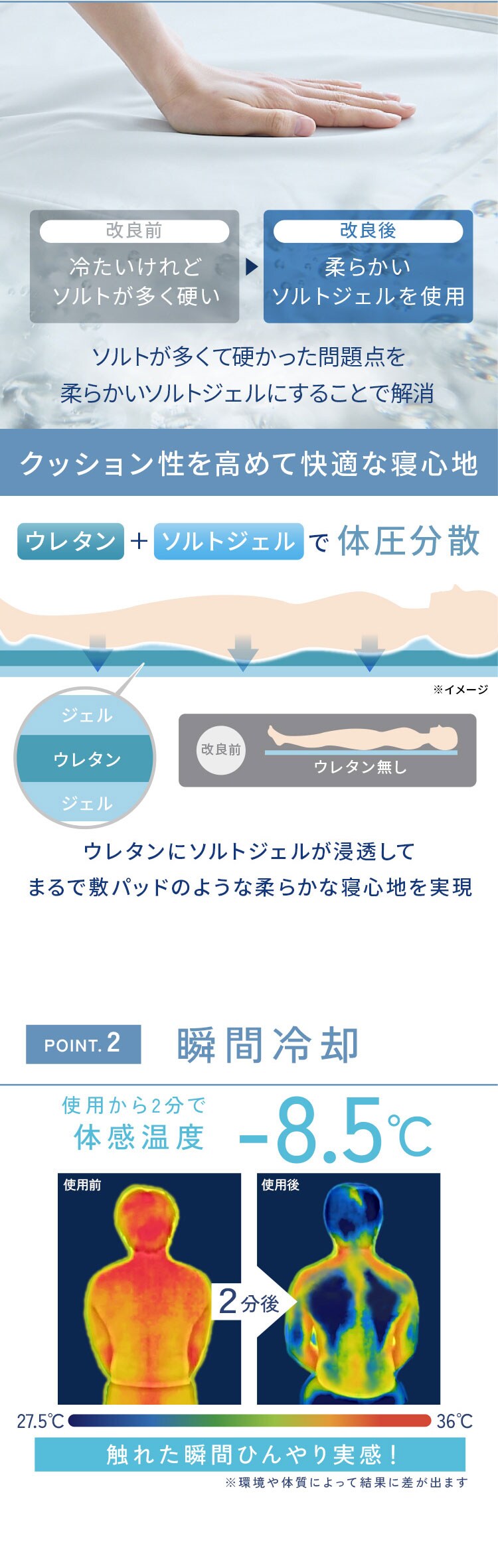 ヒンヤリソルトジェルマット 56×31 ライトグレー【プラザセレクト】3