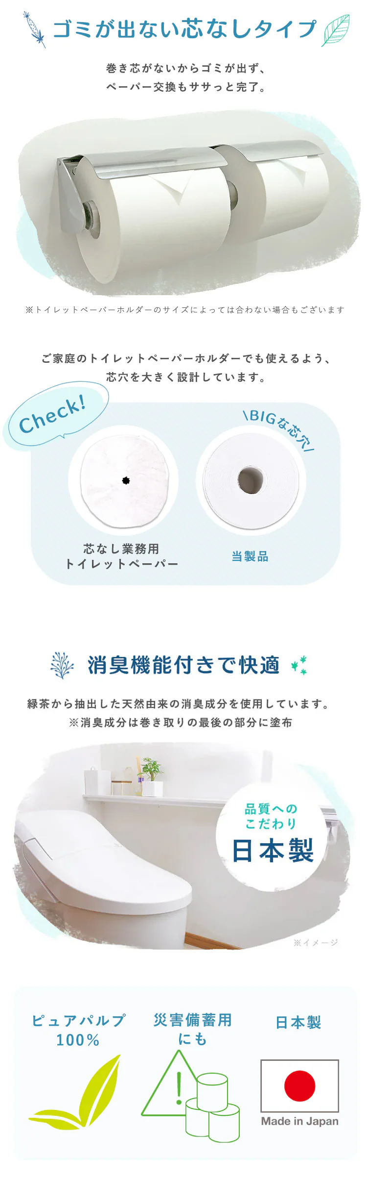≪25%OFF≫【16ロール】トイレットペーパー 芯なし 5倍巻き パルプ 250m×4ロール×4個セット 【プラザセレクト】1