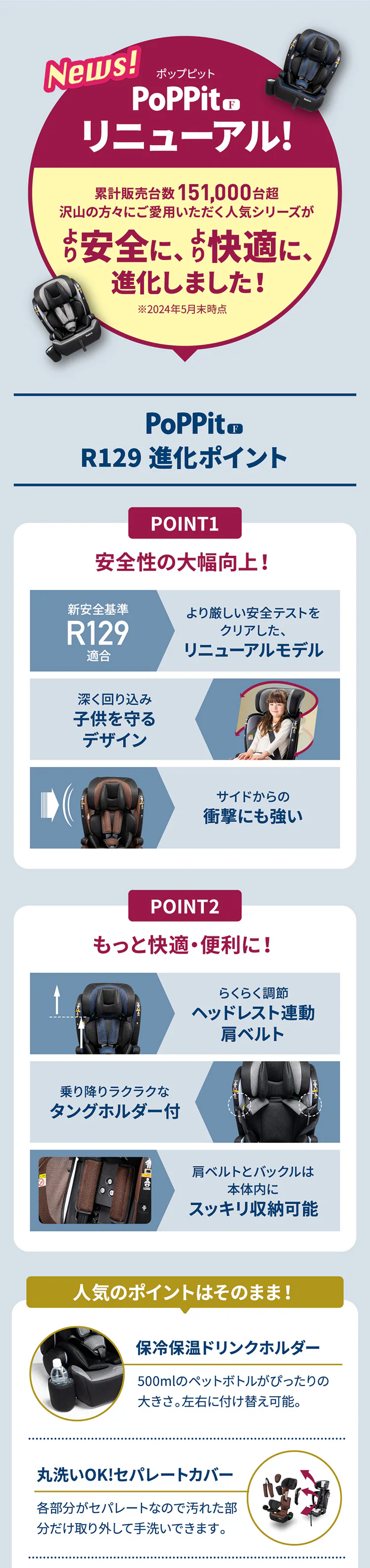 ポップピット FーR129 【プラザセレクト】1