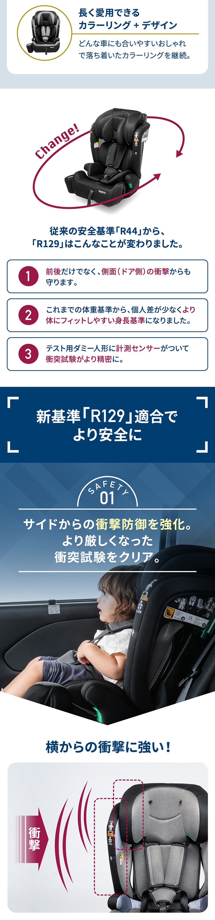 ポップピット FーR129 【プラザセレクト】2