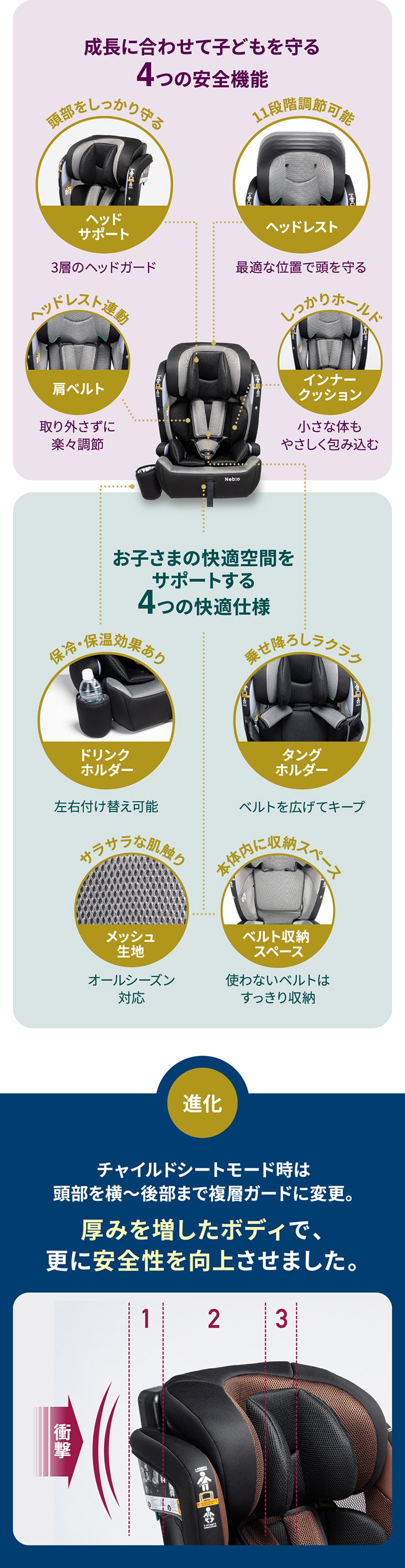 ポップピット FーR129 【プラザセレクト】5