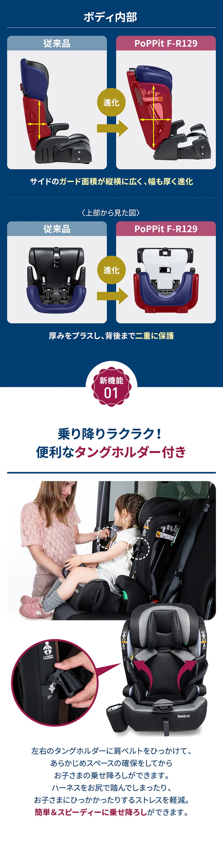 ポップピット FーR129 【プラザセレクト】6