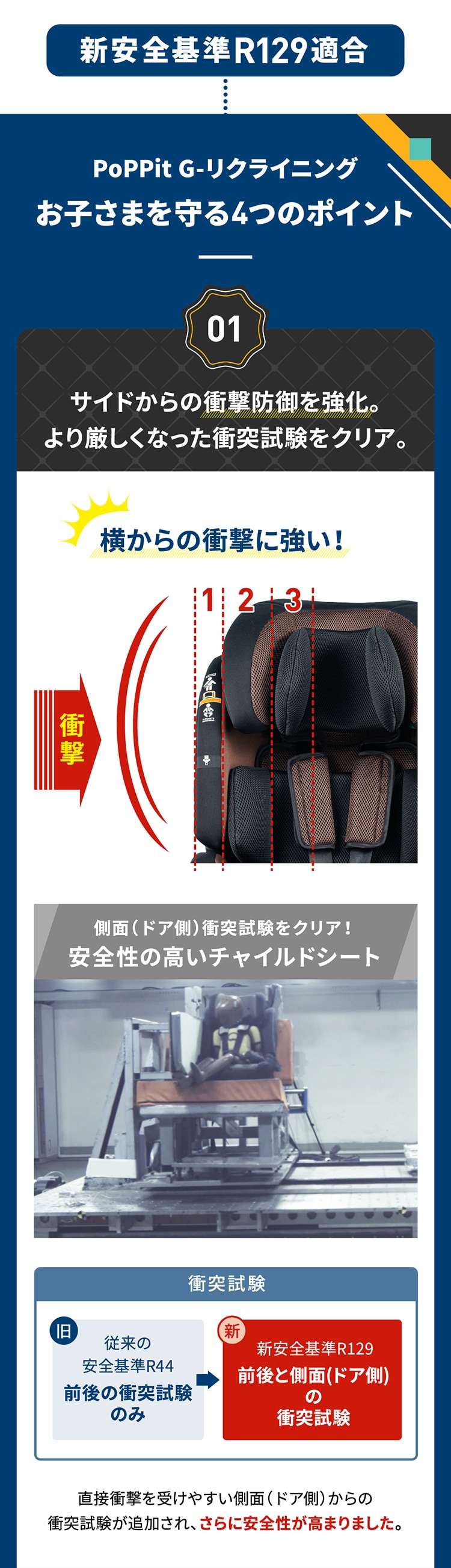 ポップピット Gリクライニング 【プラザセレクト】4